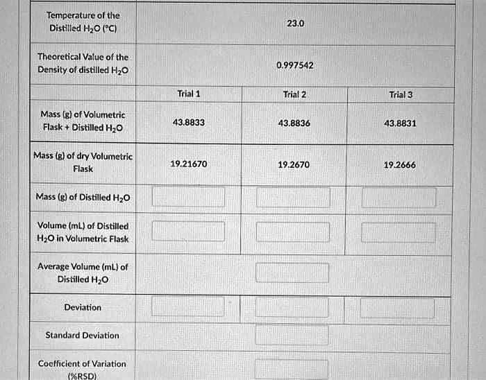 SOLVED: PLEASE APPLY THE CORRECT SIGNIFICANT FIGURES FOR EACH