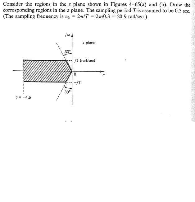SOLVED: Consider the regions in the s-plane shown in Figures 4-65(a ...