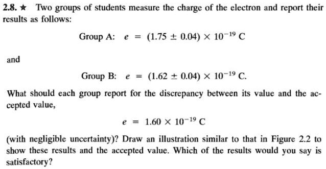 2.8. ? Two groups of students measure the charge of the electron and report their results as follows:
Group A: e = (1.75 ± 0.04) × 10?¹? C
and
Group B: e = (1.62 ± 0.04) × 10?¹? C.
What should each group report for the discrepancy between its value and the accepted value,
e = 1.60 × 10?¹? C
(with negligible uncertainty)? Draw an illustration similar to that in Figure 2.2 to show these results and the accepted value. Which of the results would you say is satisfactory?