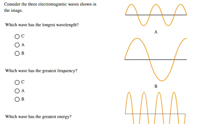 solved-consider-the-three-electromagnetic-waves-shown-in-the-image