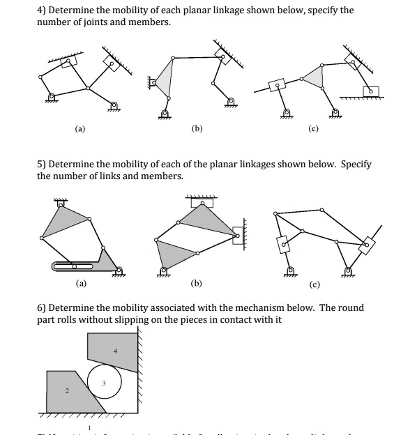 SOLVED: 4 Determine the mobility of each planar linkage shown below ...