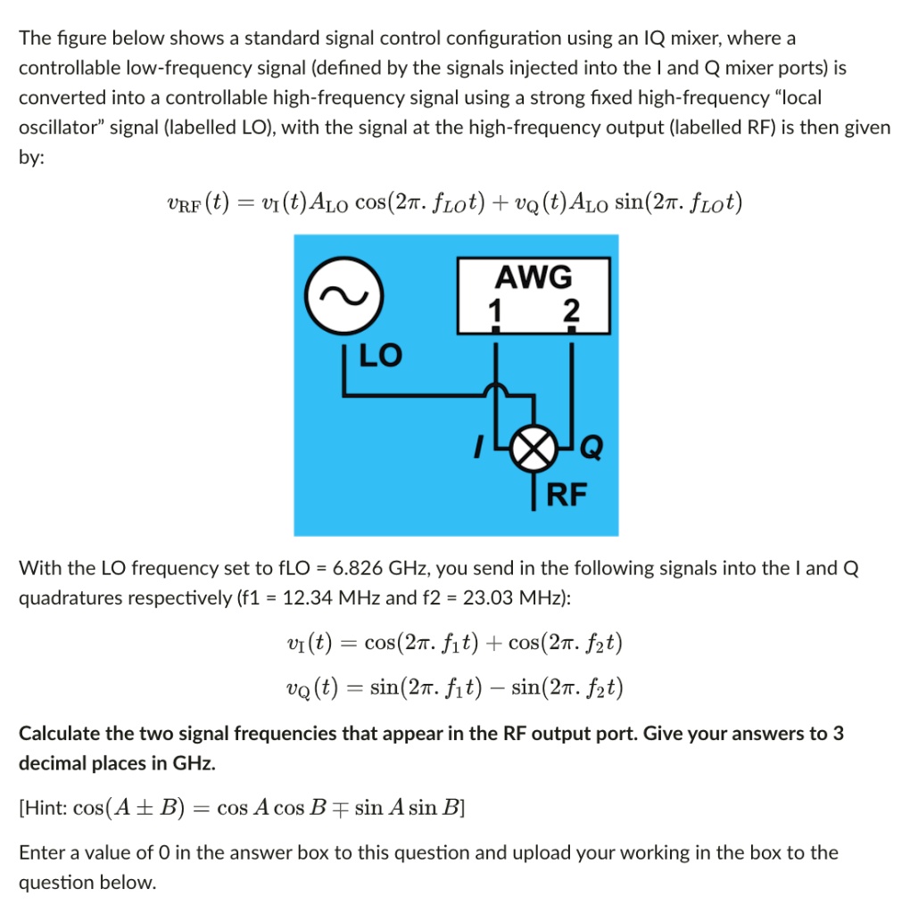 SOLVED The figure below shows a standard signal control configuration