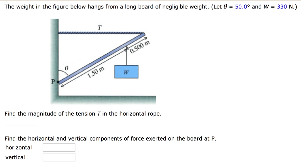 The weight in the figure below hangs from a long board of negligible weight. (Let (	heta = 50.0^circ) and (W = 330	ext N).)

T
(	heta)
P
1.50 m
W
0.500 m
Find the magnitude of the tension (T) in the horizontal rope.
Find the horizontal and vertical components of force exerted on the board at P.
horizontal
vertical