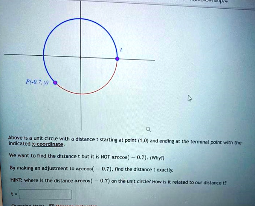 Above is a unit circle with a distance t starting at point (1,0) and ...