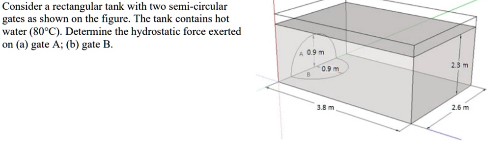 SOLVED: Consider a rectangular tank with two semi-circular gates as ...