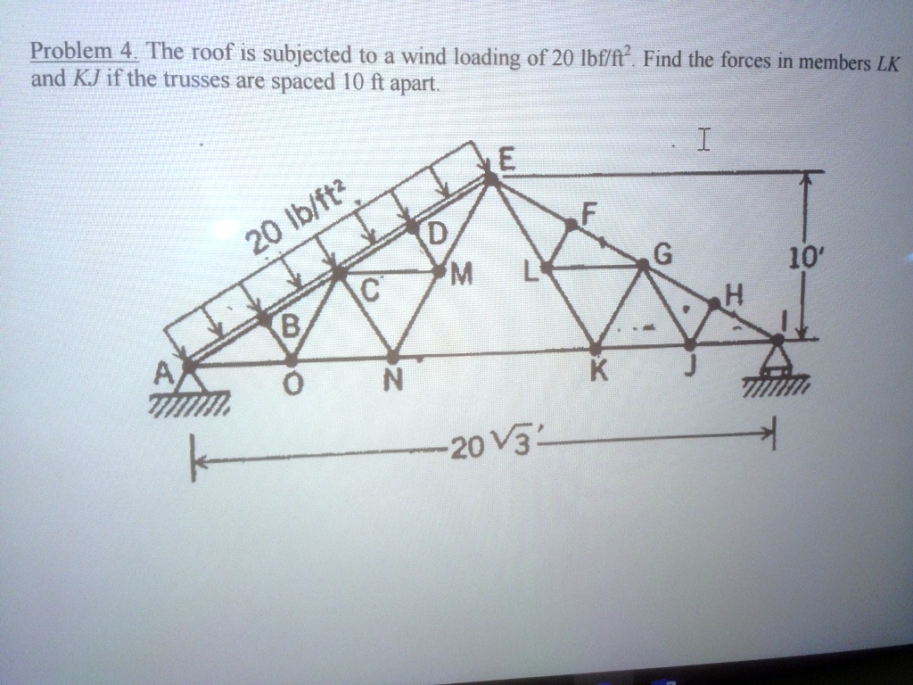 the roof is subjected to a wind loading of 20 lbfft2 find the forces in ...