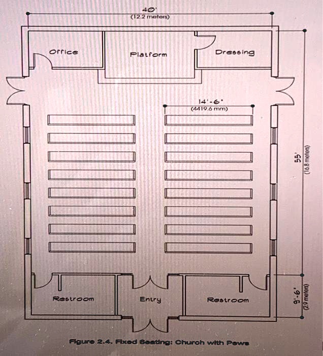 solved-based-on-the-international-building-code-table-1004-1-1-maximum