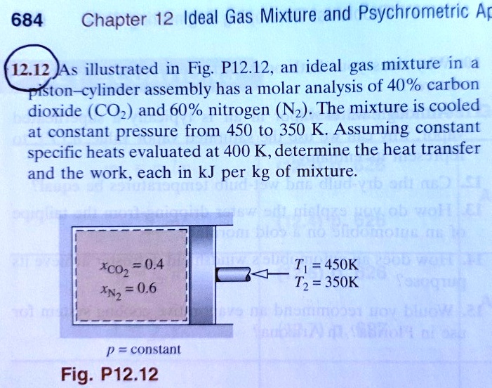 SOLVED: Chapter 12 Ideal Gas Mixture And Psychrometric Analysis 12.12 ...