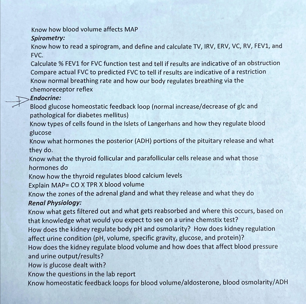 Know how blood volume affects MAP Spirometry: Know how to read a ...