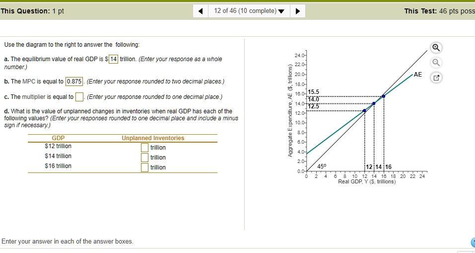 Use the diagram to the right to answer the following:

a. The equilibrium value of real GDP is 14 trillion. (Enter your response as a whole number.)

b. The MPC is equal to 0.875. (Enter your response rounded to two decimal places.)

c. The multiplier is equal to [ ]. (Enter your response rounded to one decimal place.)

d. What is the value of unplanned changes in inventories when real GDP has each of the following values? (Enter your responses rounded to one decimal place and include a minus sign if necessary.)

GDP | Unplanned Inventories12 trillion | [ ] trillion
14 trillion | [ ] trillion16 trillion | [ ] trillion

Aggregate Expenditure, AE (, trillions)
24.0
22.0
20.0
18.0
16.0 15.5
14.0 14.0
12.0 12.5
10.0
8.0
6.0
4.0
2.0
0.0
0 2 4 6 8 10 12 14 16 18 20 22 24
Real GDP, Y (, trillions)
45°
AE