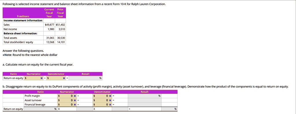 Ralph lauren discount balance sheet