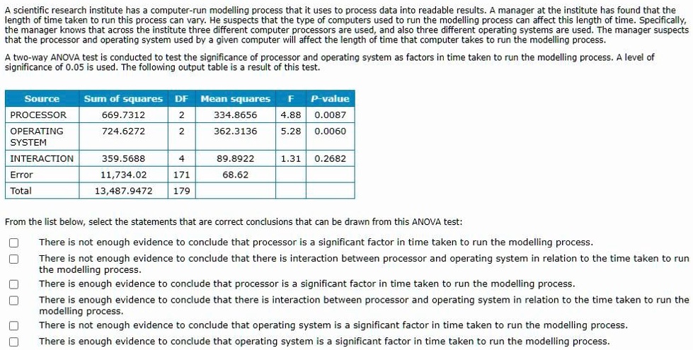 A scientific research institute has a computer-run modelling process that it uses to process data into readable results. A manager at the institute has found that the length of time taken to run this process can vary. He suspects that the type of computers used to run the modelling process can affect this length of time. Specifically, the manager knows that across the institute three different computer processors are used, and also three different operating systems are used. The manager suspects that the processor and operating system used by a given computer will affect the length of time that computer takes to run the modelling process.

A two-way ANOVA test is conducted to test the significance of processor and operating system as factors in time taken to run the modelling process. A level of significance of 0.05 is used. The following output table is a result of this test.

Source | Sum of squares | DF | Mean squares | F | P-value
PROCESSOR | 669.7312 | 2 | 334.8656 | 4.88 | 0.0087
OPERATING SYSTEM | 724.6272 | 2 | 362.3136 | 5.28 | 0.0060
INTERACTION | 359.5688 | 4 | 89.8922 | 1.31 | 0.2682
Error | 11,734.02 | 171 | 68.62 | | 
Total | 13,487.9472 | 179 | | | 

From the list below, select the statements that are correct conclusions that can be drawn from this ANOVA test:

There is not enough evidence to conclude that processor is a significant factor in time taken to run the modelling process.
There is not enough evidence to conclude that there is interaction between processor and operating system in relation to the time taken to run the modelling process.
There is enough evidence to conclude that processor is a significant factor in time taken to run the modelling process.
There is enough evidence to conclude that there is interaction between processor and operating system in relation to the time taken to run the modelling process.
There is not enough evidence to conclude that operating system is a significant factor in time taken to run the modelling process.
There is enough evidence to conclude that operating system is a significant factor in time taken to run the modelling process.