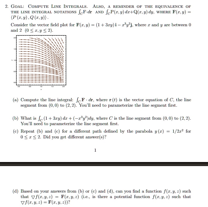 Solved Goal Compute Line Integrals Also Reminder Of The Equivalence Of The Line Integral Notations Jcf Dr And Jcp R Y Dr Q R Y Dy Where F Z Y P Z Y 0 X Y Consider Thc Vector Field Plot For