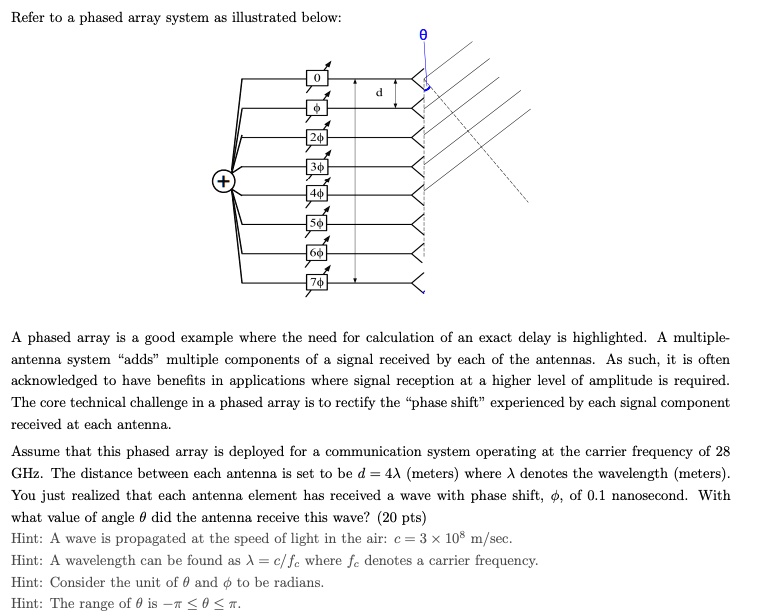 SOLVED: Refer to a phased array system as illustrated below. A phased ...