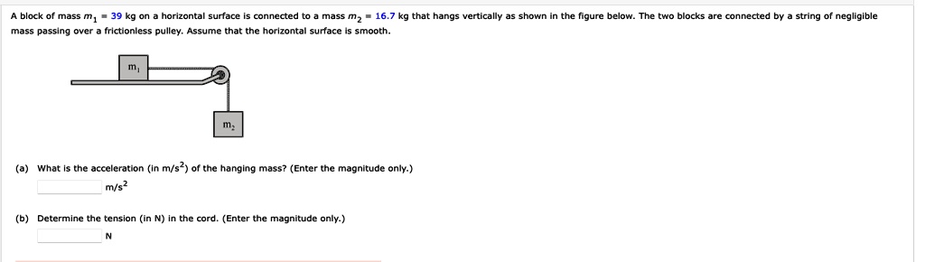 SOLVED: mass passing over a frictionless pulley, Assume that the ...