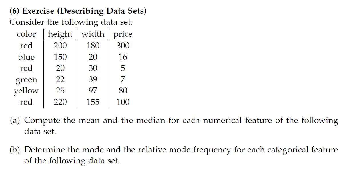 SOLVED: (6) Exercise (Describing Data Sets) Consider the following data ...