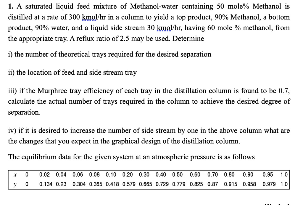 solved-a-saturated-liquid-feed-mixture-of-methanol-water-containing-50