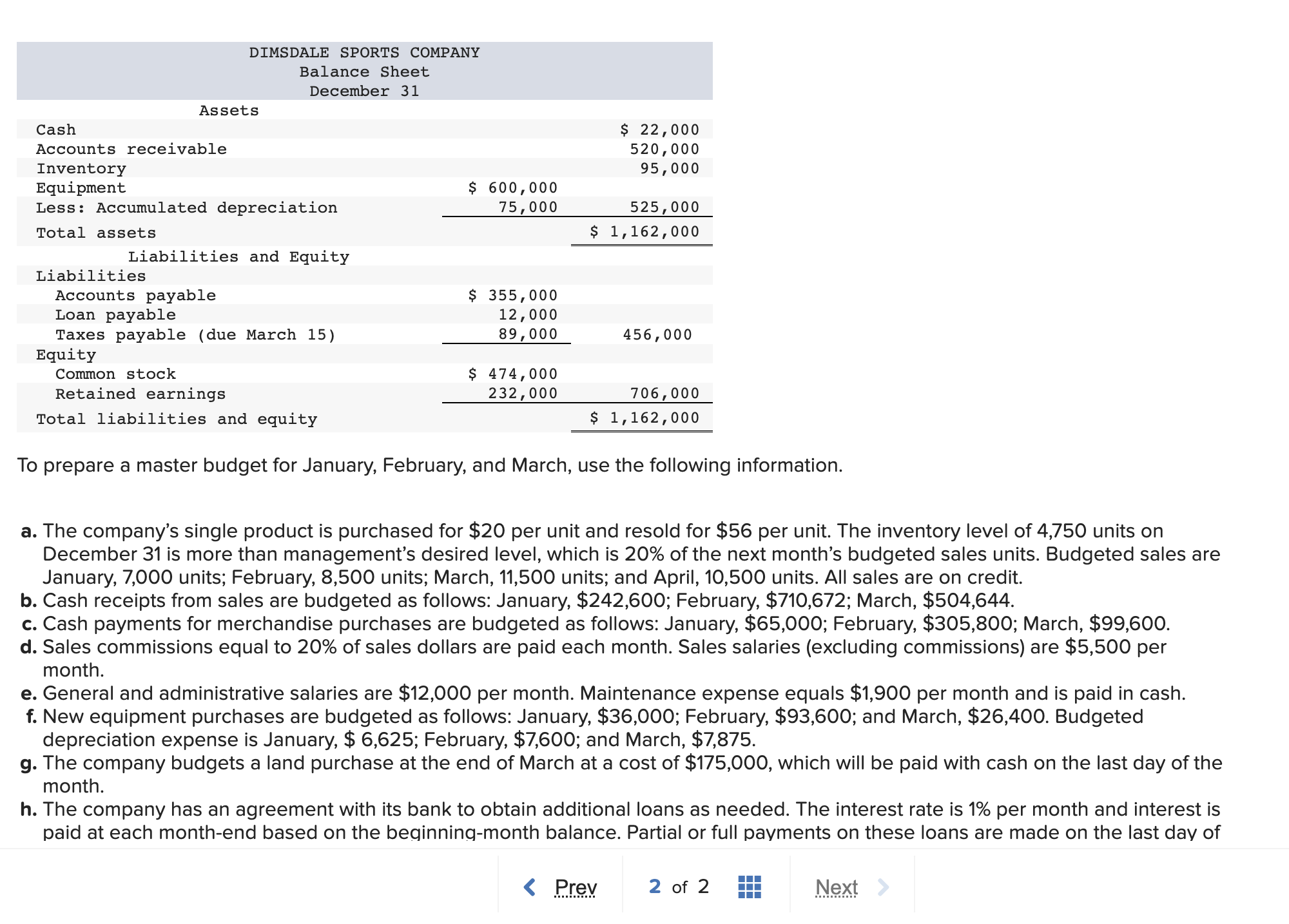 DIMSDALE SPORTS COMPANY
Balance Sheet
December 31
Assets
Cash 22,000
Accounts receivable 520,000
Inventory 95,000
Equipment 600,000
Less: Accumulated depreciation 75,000 525,000
Total assets 1,162,000
Liabilities and Equity
Liabilities
Accounts payable 355,000
Loan payable 12,000
Taxes payable (due March 15) 89,000 456,000
Equity
Common stock 474,000
Retained earnings 232,000 706,000
Total liabilities and equity 1,162,000
To prepare a master budget for January, February, and March, use the following information.
a. The company’s single product is purchased for 20 per unit and resold for56 per unit. The inventory level of 4,750 units on December 31 is more than management’s desired level, which is 20% of the next month’s budgeted sales units. Budgeted sales are January, 7,000 units; February, 8,500 units; March, 11,500 units; and April, 10,500 units. All sales are on credit.
b. Cash receipts from sales are budgeted as follows: January, 242,600; February,710,672; March, 504,644.
c. Cash payments for merchandise purchases are budgeted as follows: January,65,000; February, 305,800; March,99,600.
d. Sales commissions equal to 20% of sales dollars are paid each month. Sales salaries (excluding commissions) are $5,500 per month.
e. General and administrative salaries are 12,000 per month. Maintenance expense equals1,900 per month and is paid in cash.
f. New equipment purchases are budgeted as follows: January, 36,000; February,93,600; and March, 26,400. Budgeted depreciation expense is January, 6,625; February, 7,600; and March,7,875.
g. The company budgets a land purchase at the end of March at a cost of 175,000, which will be paid with cash on the last day of the month.
h. The company has an agreement with its bank to obtain additional loans as needed. The interest rate is 1% per month and interest is paid at each month-end based on the beginning-month balance. Partial or full payments on these loans are made on the last day of