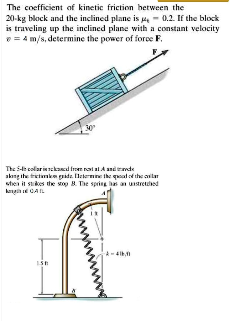 The coefficient of kinetic friction between the 20-kg block and the ...