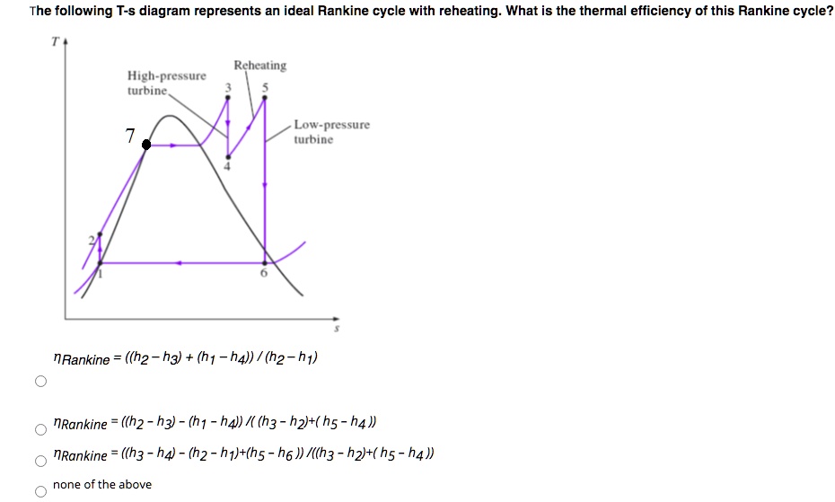 The following T-s diagram represents an ideal Rankine cycle with reheating. What is the thermal efficiency of this Rankine cycle?
ηRankine = ((h2 - h3) + (h1 - h4)) / (h2 - h1)
ηRankine = ((h2 - h3) - (h1 - h4)) / ((h3 - h2) + (h5 - h4))
ηRankine = ((h3 - h4) - (h2 - h1) + (h5 - h6)) / ((h3 - h2) + (h5 - h4))
none of the above
