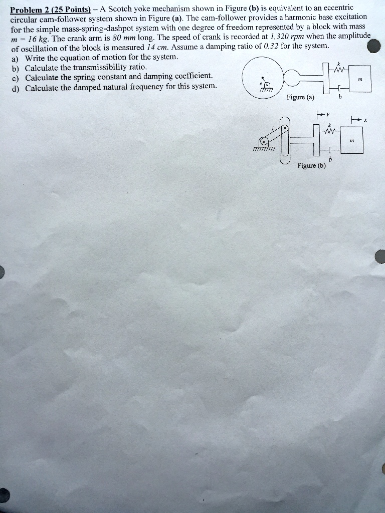 SOLVED: Problem 2 (25 Points) – A Scotch yoke mechanism shown in Figure ...