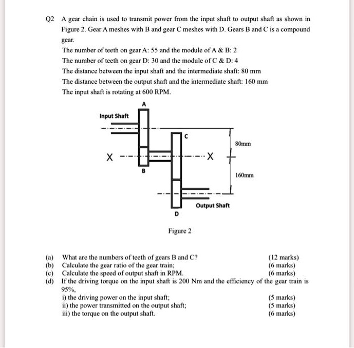 Q2 A gear chain is used to transmit power from the input shaft to the ...