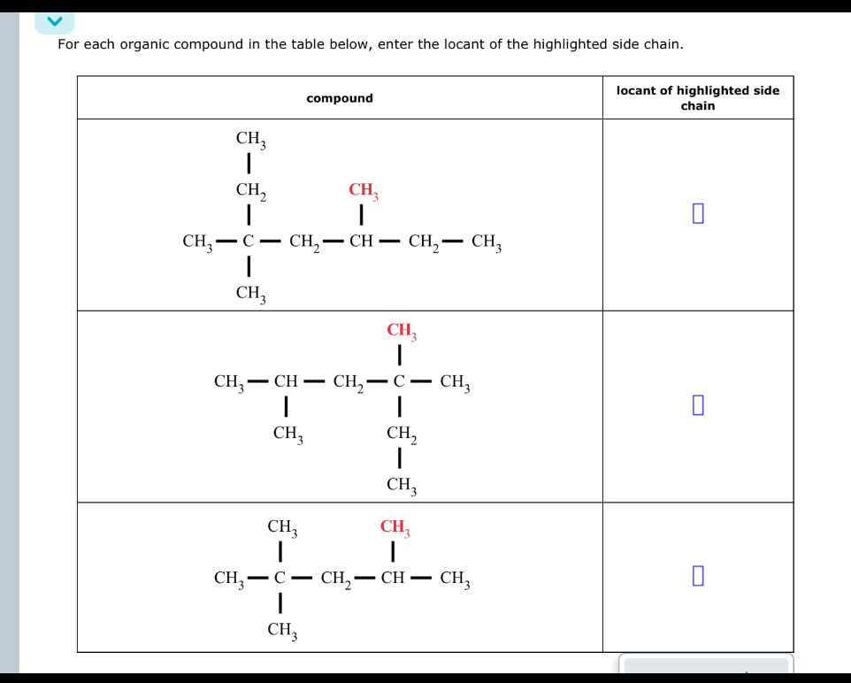 SOLVED: For each organic compound in the table below, enter the locant ...