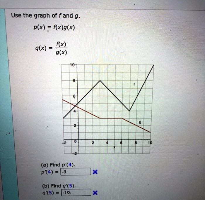 Use the graph of f and g.
p(x) = f(x)g(x)
q(x) = f(x)/g(x)
(a) Find p'(4).
p'(4) = -3
(b) Find q'(5).
q'(5) = -1/3