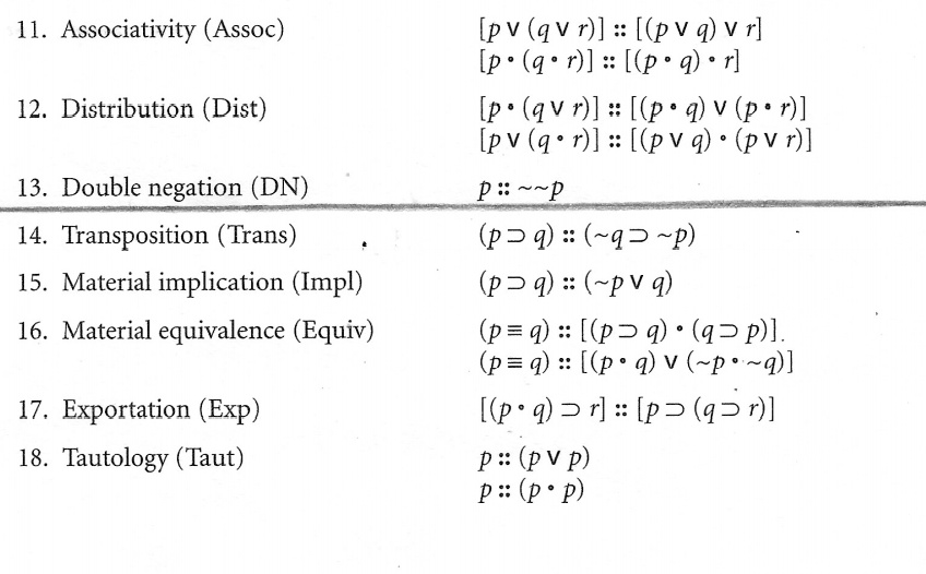 Solved 11 Associativity Assoc Pv Qv R Pv Q V R P Q R P 9 R Pa Qvr P 4 V P R Pv Q R Pv