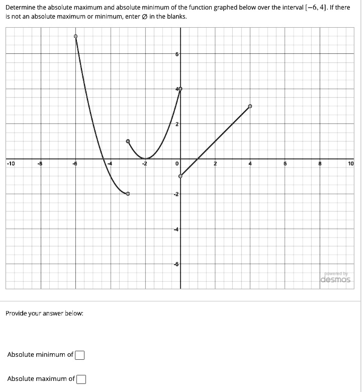 Determine the absolute maximum and absolute minimum of the function graphed below over the interval [-6, 4]. If there is not an absolute maximum or minimum, enter ? in the blanks.

Provide your answer below:

Absolute minimum of ?

Absolute maximum of ?