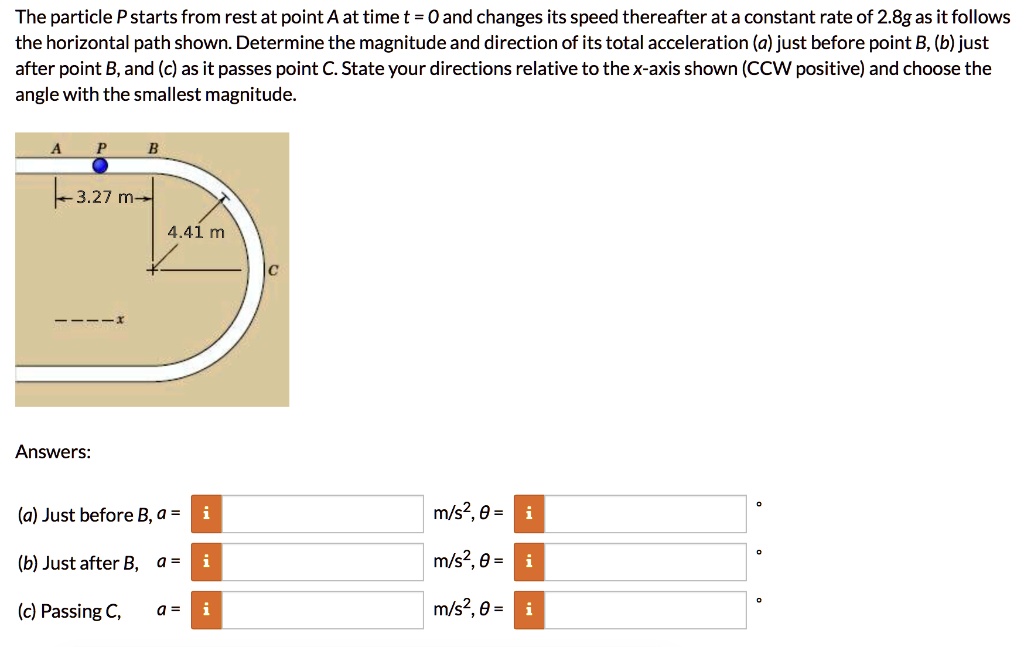 SOLVED: The Particle P Starts From Rest At Point A At Time T = 0 And ...