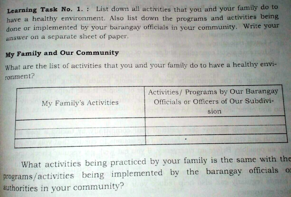 solved-learning-task-1-list-down-all-activities-that-you-and-your
