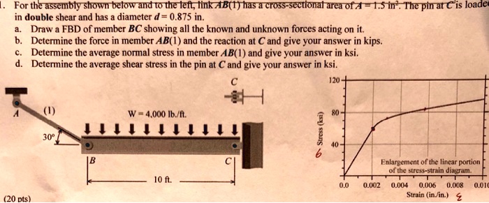 1. For the assembly shown below and to the left, link AB(1) has a cross ...