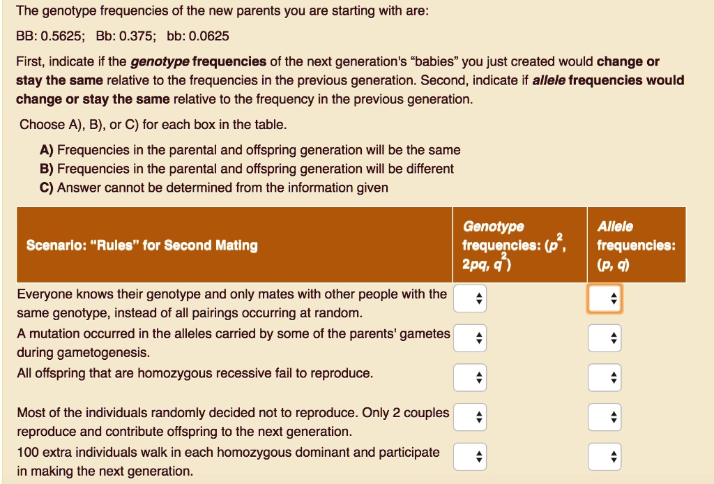 The genotype frequencies of the new parents you are starting with are:
BB: 0.5625; Bb: 0.375; bb: 0.0625
First, indicate if the genotype frequencies of the next generation's ""babies"" you just created would change or
stay the same relative to the frequencies in the previous generation. Second, indicate if allele frequencies would
change or stay the same relative to the frequency in the previous generation.
Choose A), B), or C) for each box in the table.
A) Frequencies in the parental and offspring generation will be the same
B) Frequencies in the parental and offspring generation will be different
C) Answer cannot be determined from the information given
Scenario: ""Rules"" for Second Mating
Everyone knows their genotype and only mates with other people with the
same genotype, instead of all pairings occurring at random.
A mutation occurred in the alleles carried by some of the parents' gametes
during gametogenesis.
All offspring that are homozygous recessive fail to reproduce.
Most of the individuals randomly decided not to reproduce. Only 2 couples
reproduce and contribute offspring to the next generation.
100 extra individuals walk in each homozygous dominant and participate
in making the next generation.
Genotype
frequencies: (p^2,
2pq, q^2)
Allele
frequencies:
(p, q)