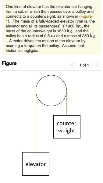 One kind of elevator has the elevator car hanging from a cable, which then passes over a pulley and connects to a counterweight, as shown in (Figure 1). The mass of a fully-loaded elevator (that is, the elevator and all its passengers) is 1900 kg , the mass of the counterweight is 1650 kg , and the pulley has a radius of 0.6 m and a mass of 350 kg . A motor drives the motion of the elevator by exerting a torque on the pulley. Assume that friction is negligibe.

counter weight
elevator