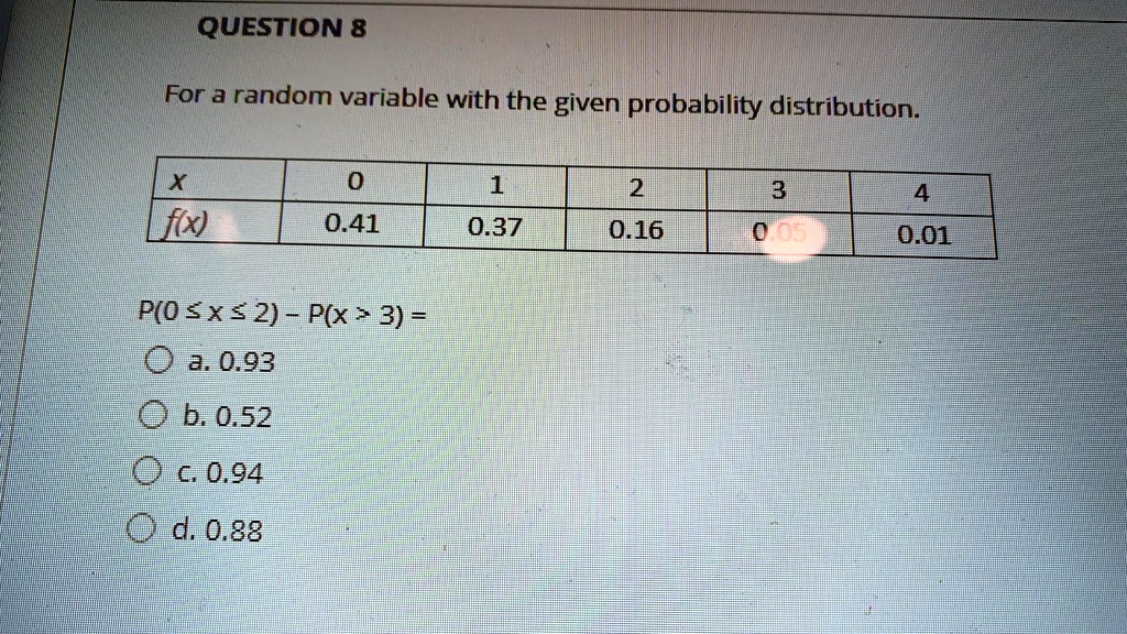 For a random variable with the given probability distribution.

x 0 1 2 3 4
f(x) 0.41 0.37 0.16 0.05 0.01

P(0 ? x ? 2) - P(x > 3) =
a. 0.93
b. 0.52
c. 0.94
d. 0.88
