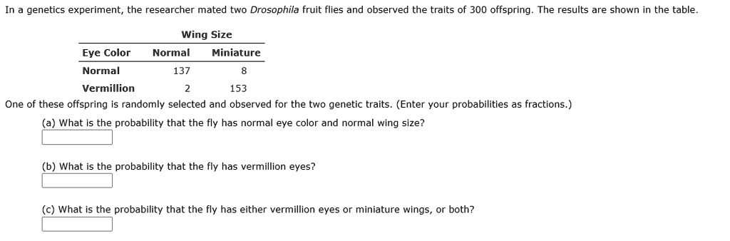 Curated visual reference: Wing Probability Traits In Agriculture Reference: In A Genetics Experiment The Researcher Mated Two Drosophila Fruit