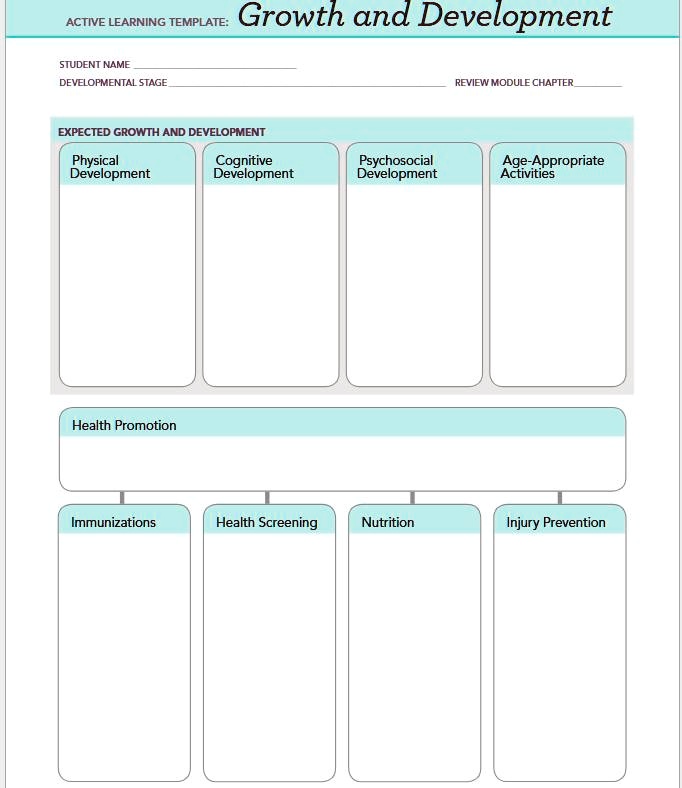 SOLVED: Texts: Health Promotion of the Adolescent - for teaching about ...