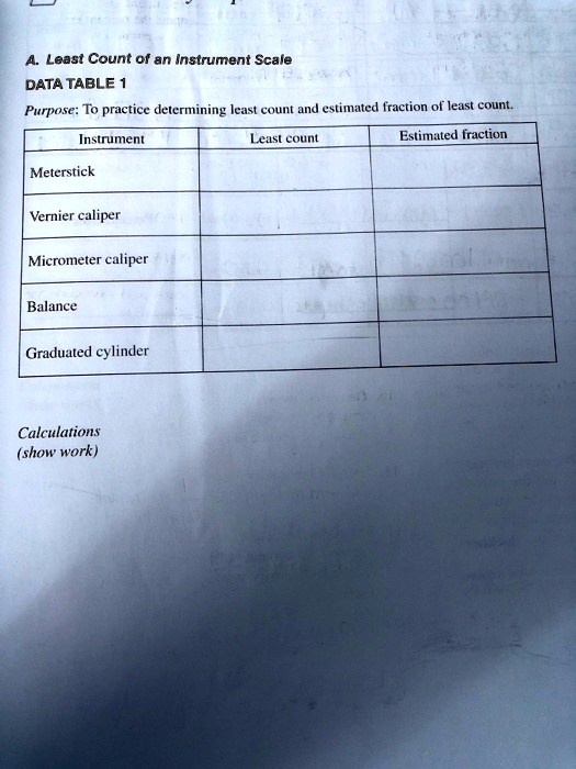 solved-least-count-of-an-instrument-scale-data-table-purpose-to