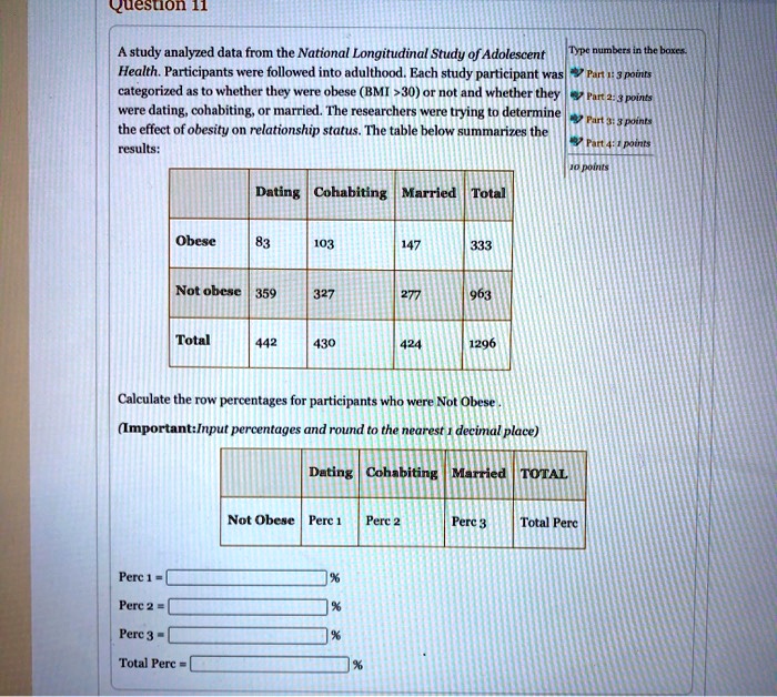 SOLVED Question The study analyzed data from the National