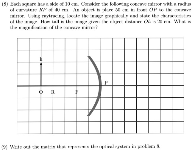 SOLVED: Each square has side of 10 Cm. Consicer the following concave ...
