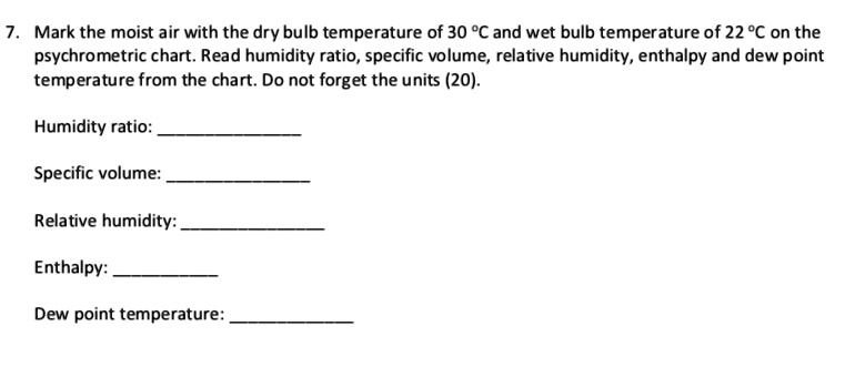 SOLVED: Mark the moist air with the dry bulb temperature of 30Â°C and ...