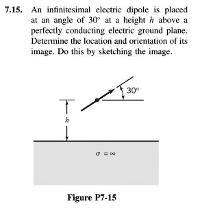 7.15. An infinitesimal electric dipole is placed at an angle of 30° at ...