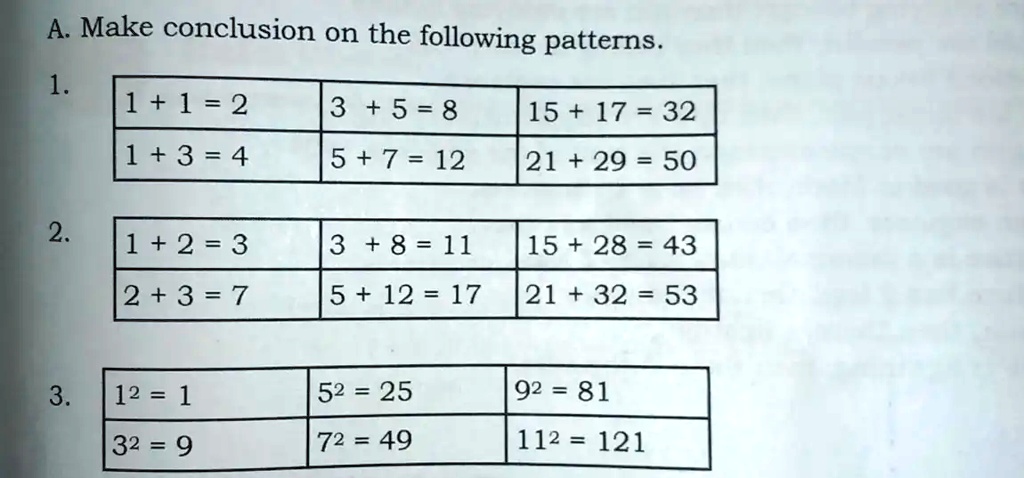 What are the patterns 1 1 2 3 5 8?