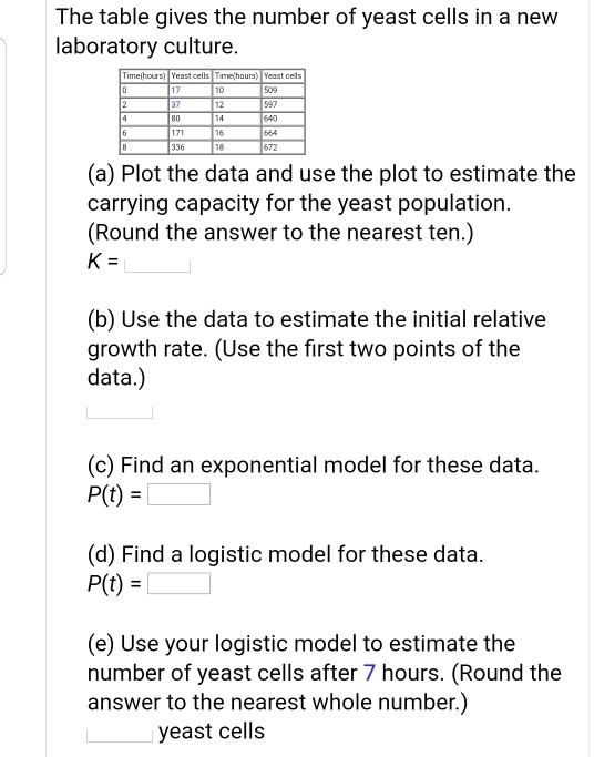 The table gives the number of yeast cells in a new laboratory culture.
Time(hours) | Yeast cells | Time(hours) | Yeast cells
0 | 17 | 10 | 509
2 | 37 | 12 | 597
4 | 80 | 14 | 640
6 | 171 | 16 | 664
8 | 336 | 18 | 672
(a) Plot the data and use the plot to estimate the carrying capacity for the yeast population. (Round the answer to the nearest ten.)
K =
(b) Use the data to estimate the initial relative growth rate. (Use the first two points of the data.)
(c) Find an exponential model for these data.
P(t) =
(d) Find a logistic model for these data.
P(t) =
(e) Use your logistic model to estimate the number of yeast cells after 7 hours. (Round the answer to the nearest whole number.)
yeast cells