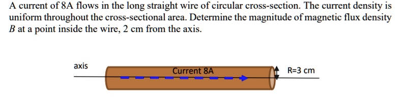 SOLVED: A current of 8A flows in the long straight wire of circular ...