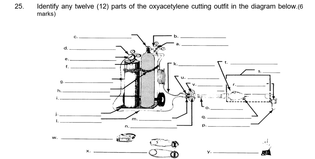SOLVED Identify any twelve (12) parts of the oxyacetylene cutting outfit in the diagram below