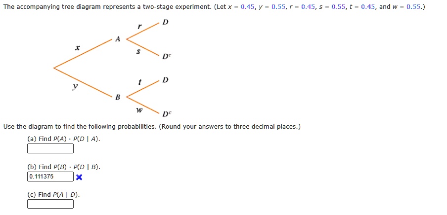 SOLVED: The accompanying tree diagram presents two-stage experiment ...