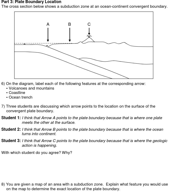 part 3 plate boundary location the cross section below shows a subduction zone at an ocean continent convergent boundary on the diagram label each of the following features at the correspon 02301