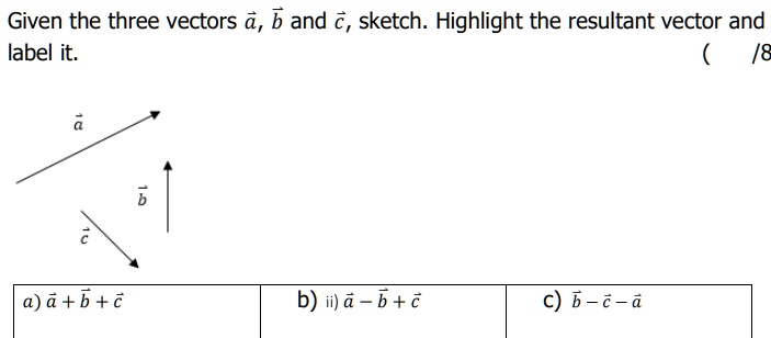 SOLVED: Given The Three Vectors , B And C, Sketch: Highlight The ...